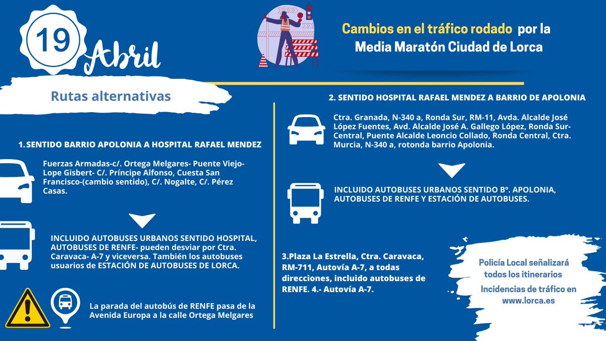 Deportes Lorca tweet media