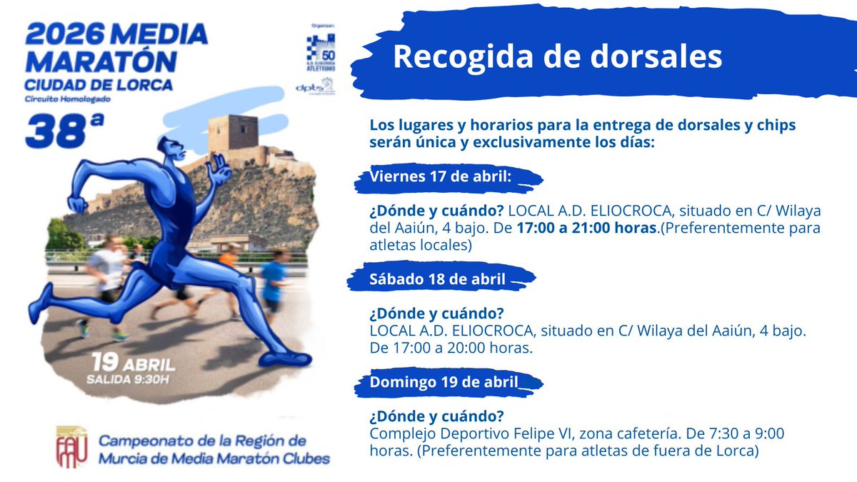 Deportes Lorca tweet media
