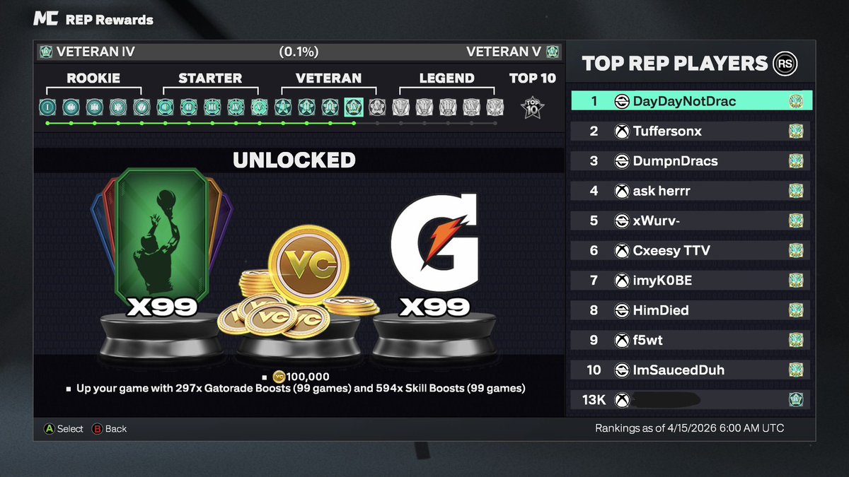 AllHail5ive's tweet image. V4 Xbox Acc 💚🏆
Every Event - Basketball Godz / Deep end / Top 5 Summit 
Every Maxed Build ✅
500+ Vouches Top Seller in Com ✋🏽

100$ To A Random Retweet When Sold ❤️

#NBA2K26 #2KCommunity #2KAccounts #2KSell #2KBuy #2KGrind #2KMyPark #CollegeFootball #2k26 #2kaccounts