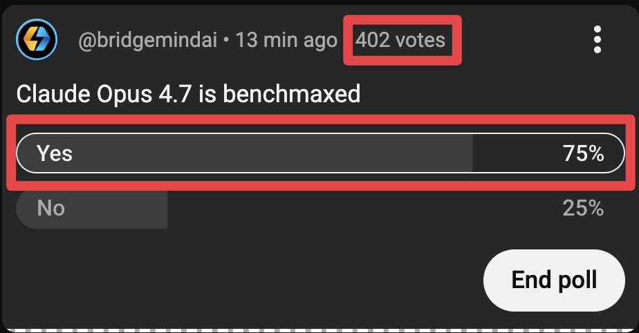 BridgeMind tweet media