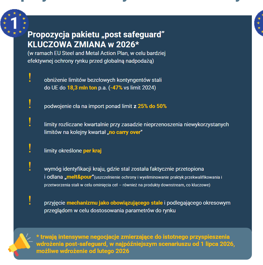 Zawód Inwestor tweet media