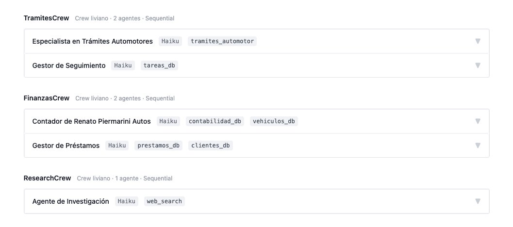 Renato Piermarini tweet media