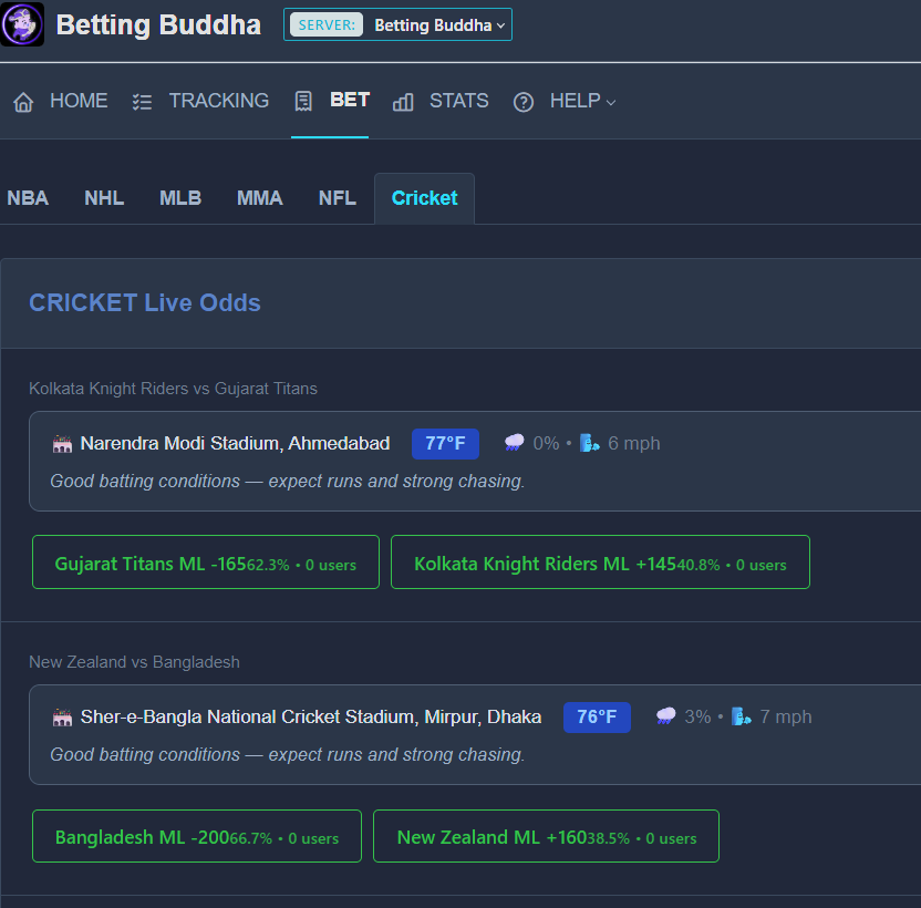 Betting Buddha tweet media
