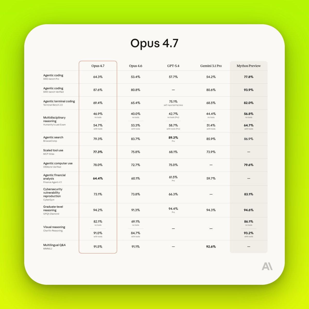 Picnic ✨ tweet media