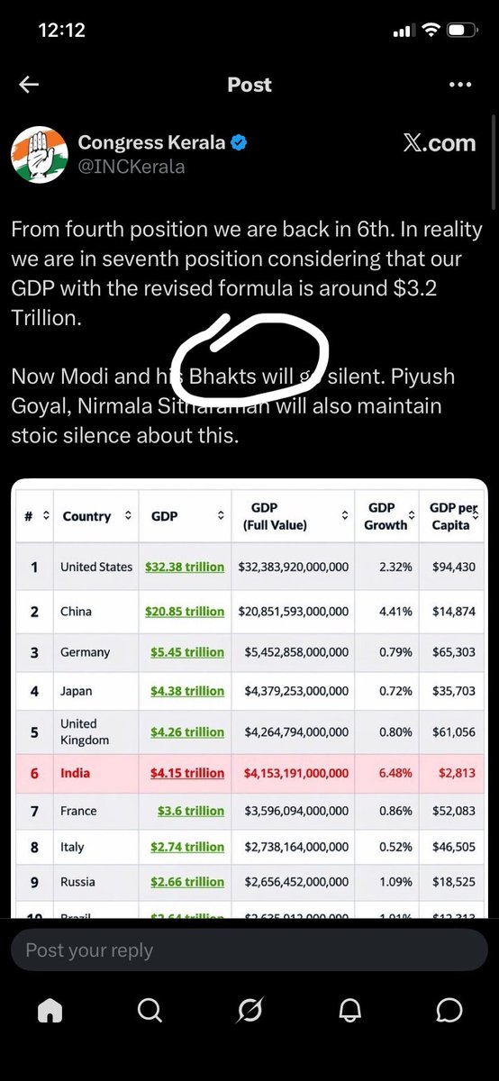 arjunthxkur's tweet photo. Hurting Hindu’s sentiments using word “Bhakts”. This is how Congress makes fun of Hindus.
#BoycottCongress https://t.co/5tXhpuQOTz