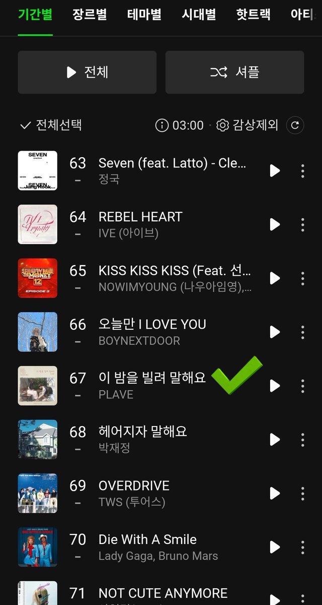 핫백 1위~5위인데
4월 탑백의 벽 진짜 쉽지않네요
그래도 이대로 계속 스밍체크 해주시고 끊임없이 관심 가져주시면 탑백 어렵지 않습니다
그와중에 이밤이 67위 대단하다👏👏👏