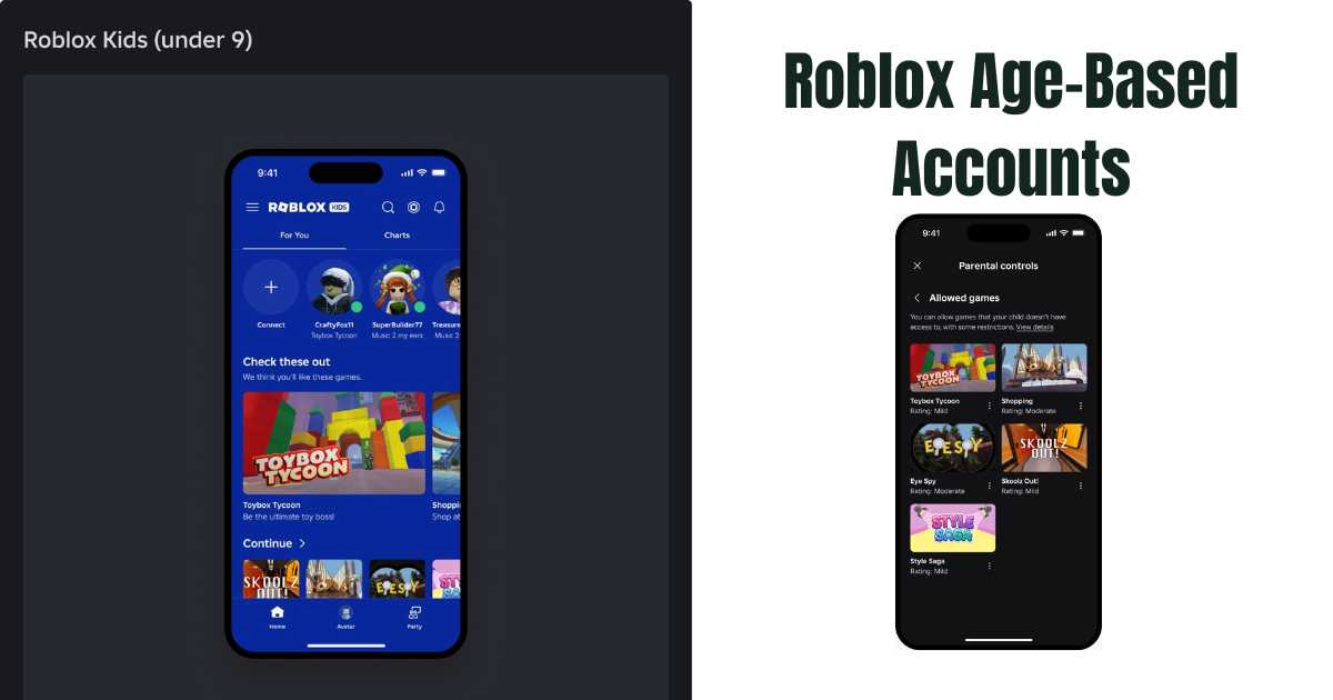 TGExpressNews's tweet photo. Roblox Age-Based Accounts launched with new safety features, parental controls, and age-specific content access for users under 16.

#Roblox #Gaming #OnlineSafety 
https://t.co/5FOTOVrUWq https://t.co/AGhUZCNM4O