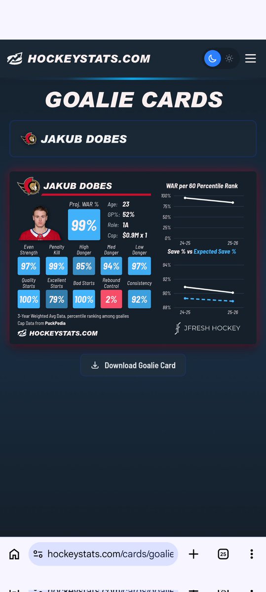 BlueChipProspect tweet media