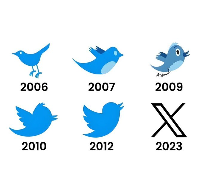 . tweet media