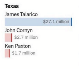 Polling USA tweet media