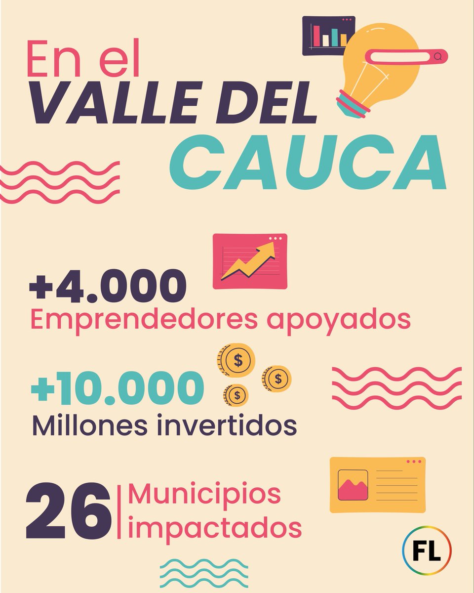 Felipe López tweet media