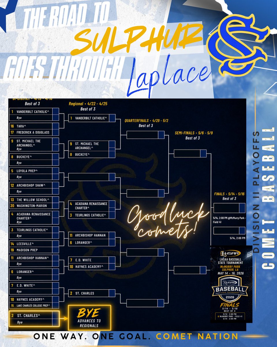 SCCCometBaseball tweet media