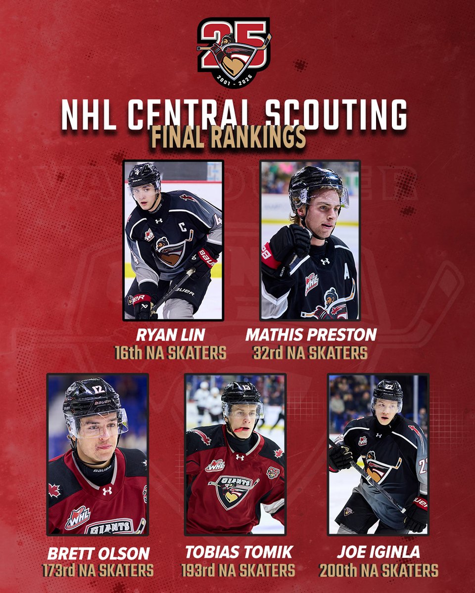 NEWS: The Giants are thrilled to share that FIVE skaters were listed by <a href="/NHLCentralScout/">NHL Central Scouting</a> on their final rankings for the 2026 #NHLDraft!

Congrats to Ryan Lin, Mathis Preston, Brett Olson, Tobias Tomik &amp; Joe Iginla!

DETAILS 👉 chl.ca/whl-giants/art…