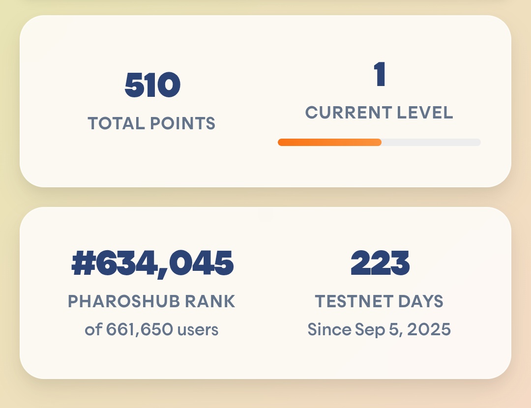 Coco_Airdrop's tweet photo. Pharos NFT - Scam 💀❌

Looks like insiders are getting rewarded first 

Check this address:
0x21a2d210df0c058fb32bb95b6549ff6dedba9a03

Only 510 points
No real contribution
Still got NFT in the first batch

Meanwhile…

People with 25K+ points
Active from day one
Posting, contributing, helping the community

Didn’t get anything ❌

So what’s really going on?

Is this fair distribution…
Or insider advantage?

This isn’t how a community should be rewarded.

Transparency matters.

@pharos_network team needs to explain this 👇

Like 🧡 Retweet 🔁 
#Airdrop #Crypto