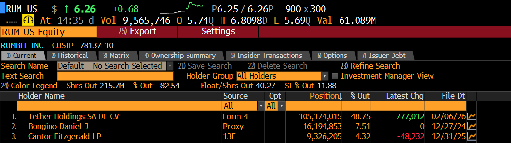 exp_loss tweet media