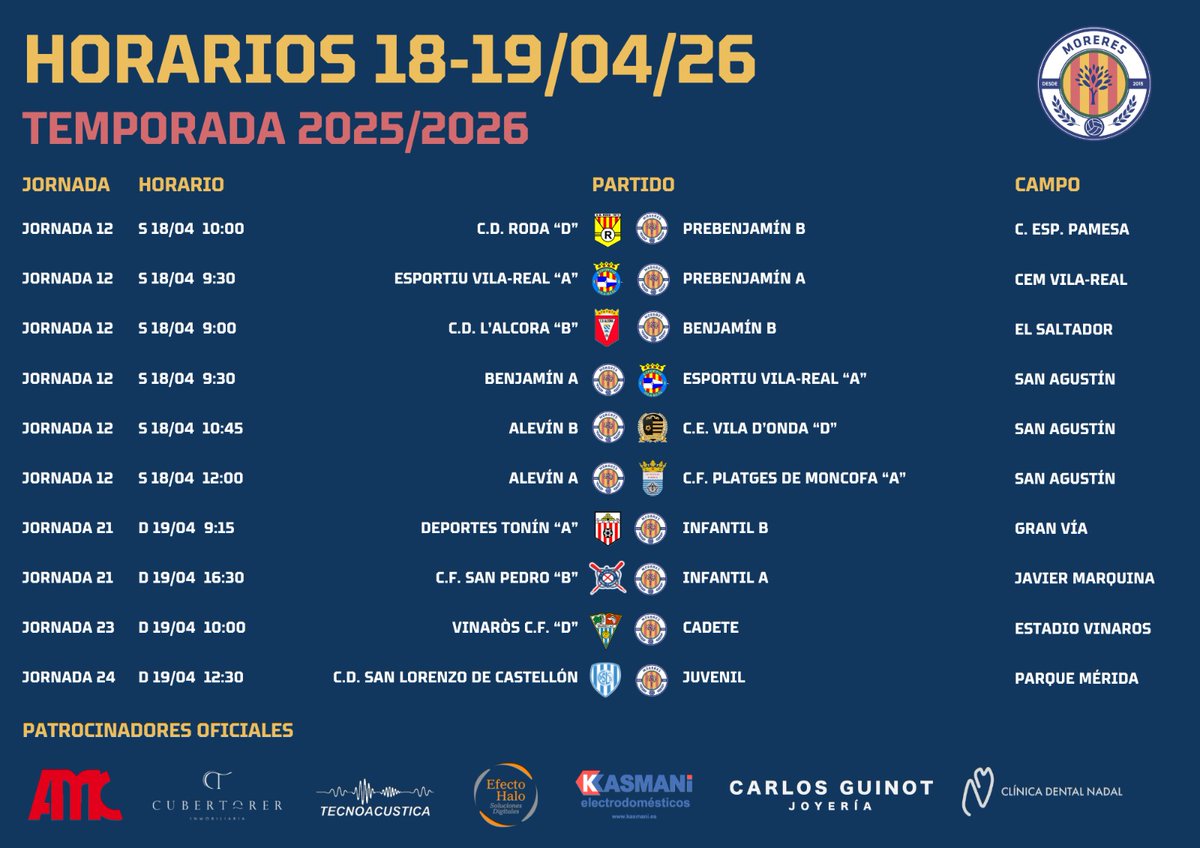 ClubMoreres's tweet image. ¡VUELVE EL FÚTBOL! 👏🏻👏🏻

#PPM