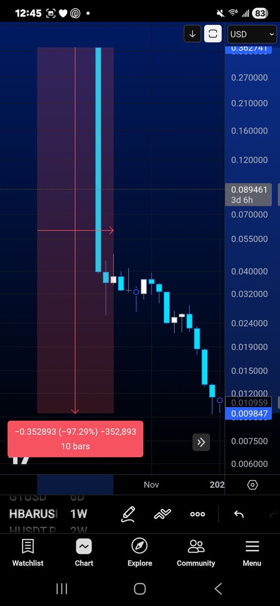 BRW_Solo🔥 tweet media