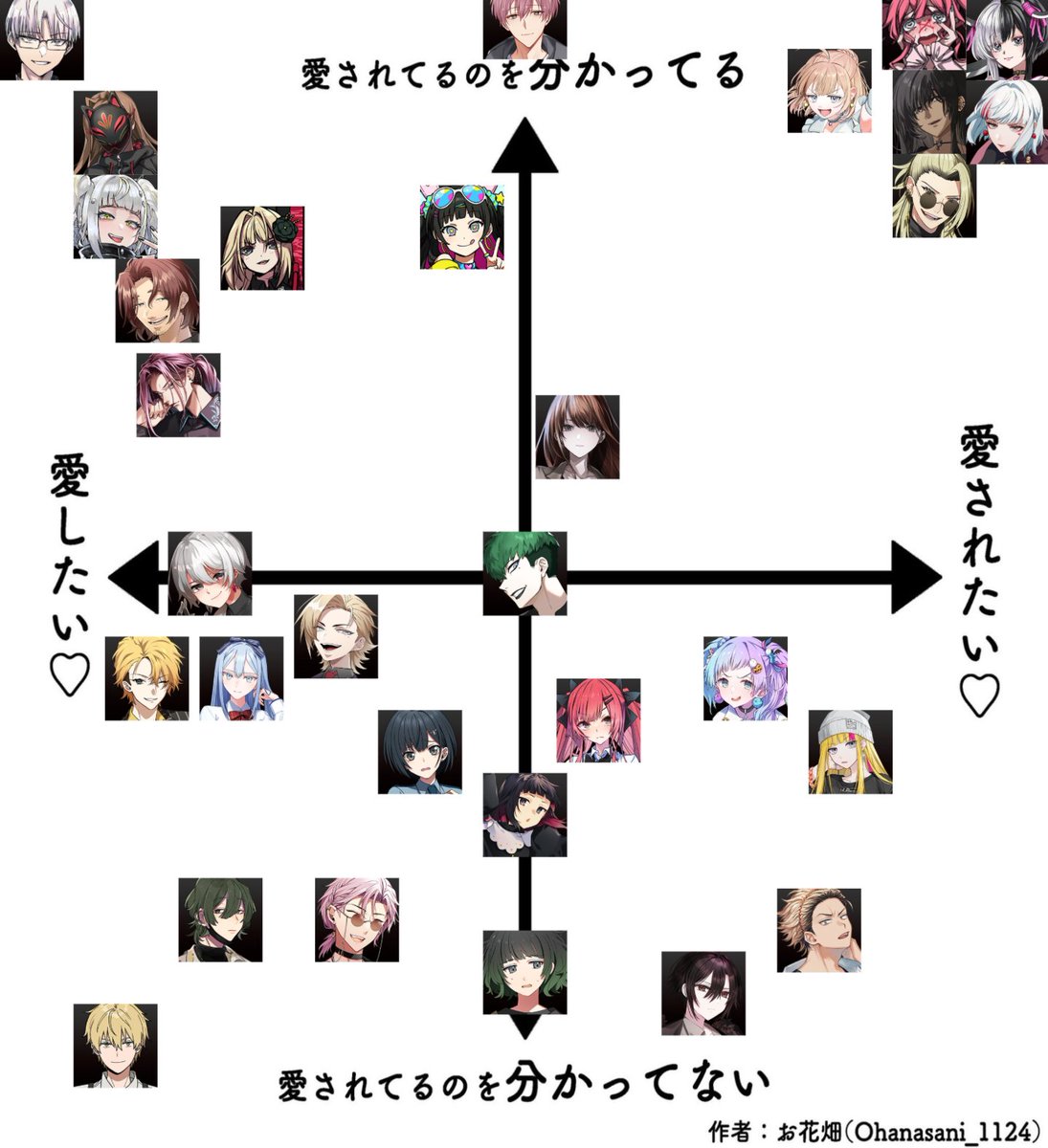 ひよりん*🕶🐣 tweet media