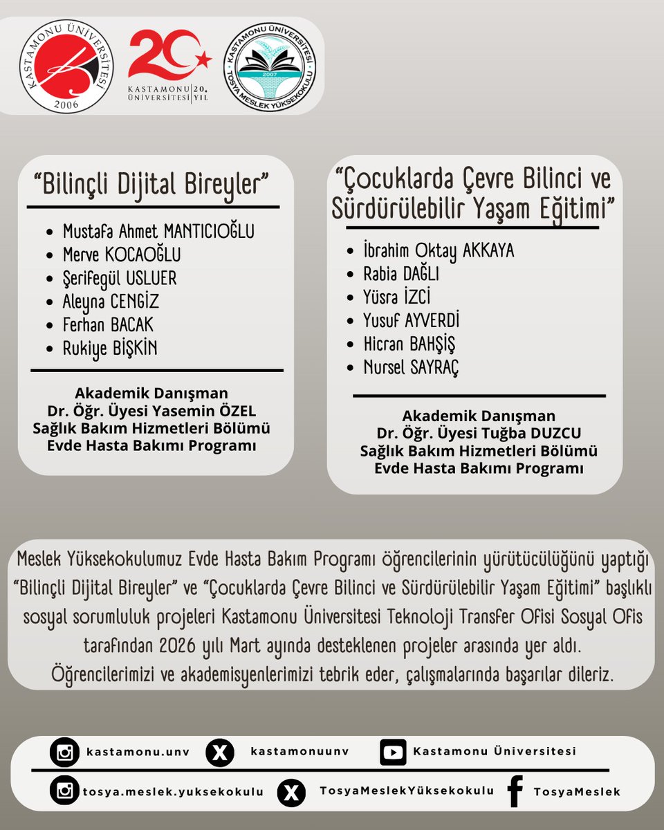 “Bilinçli Dijital Bireyler” ve “Çocuklarda Çevre Bilinci ve Sürdürülebilir Yaşam Eğitimi” başlıklı sosyal sorumluluk projeleri Kastamonu Üniversitesi Teknoloji Transfer Ofisi Sosyal Ofis tarafından 2026 yılı Mart ayında desteklenen projeler arasında yer aldı.