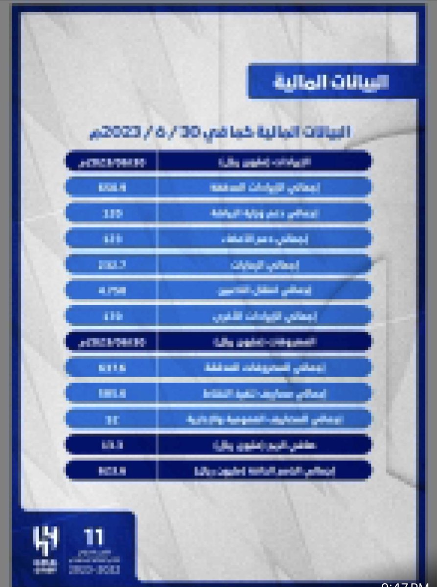 سعود الرمان tweet media