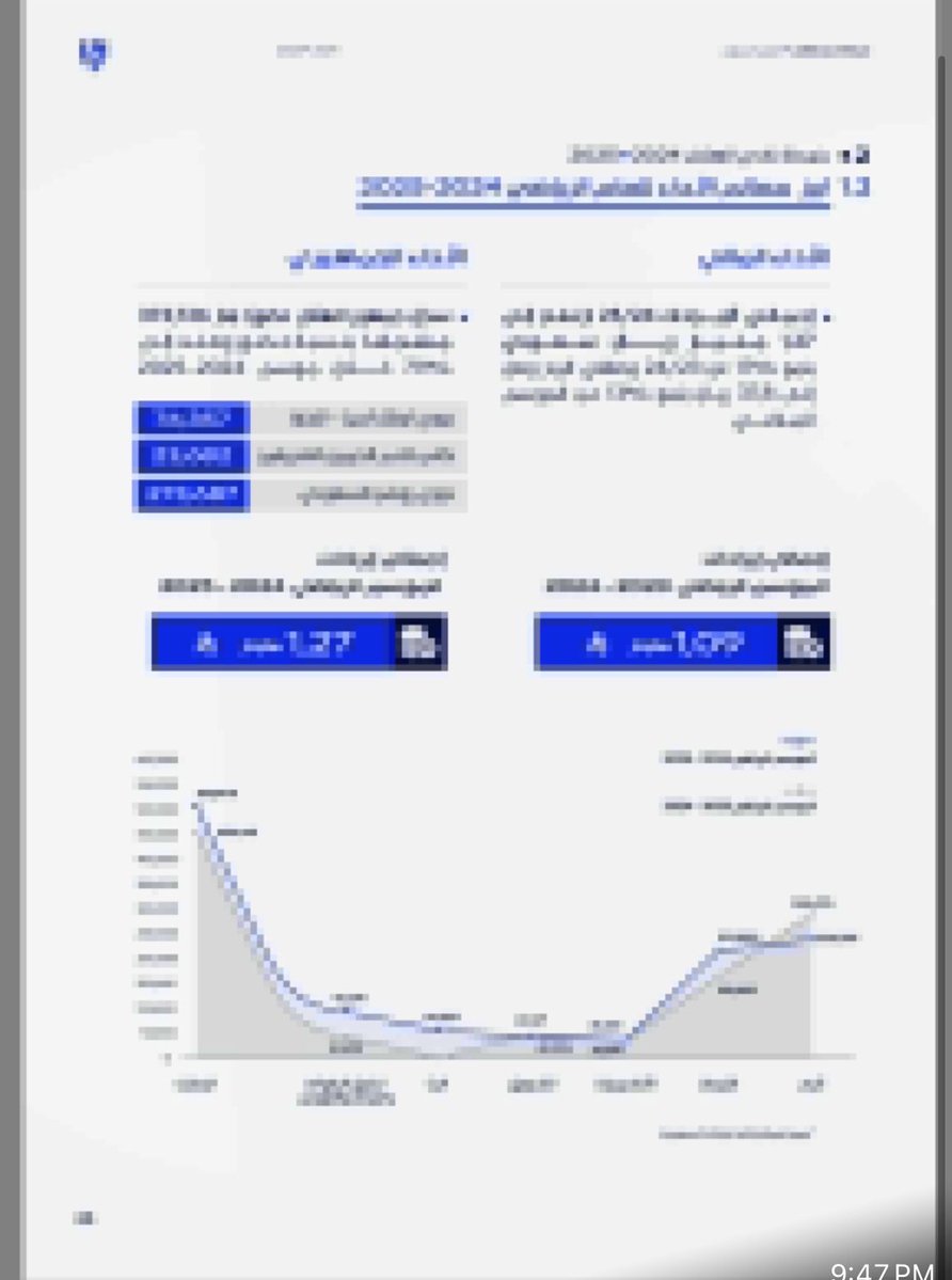سعود الرمان tweet media