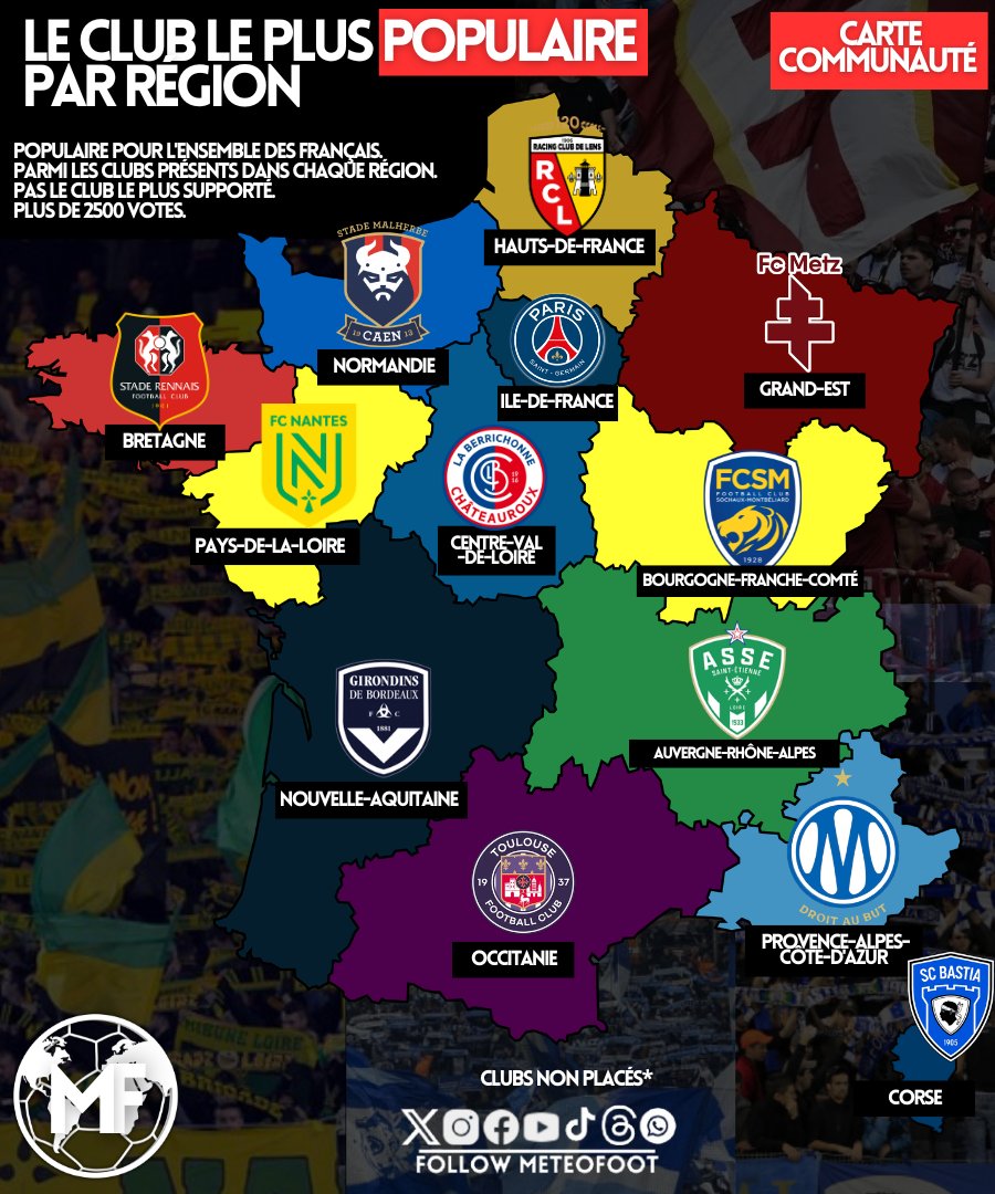 MeteoFoot tweet media
