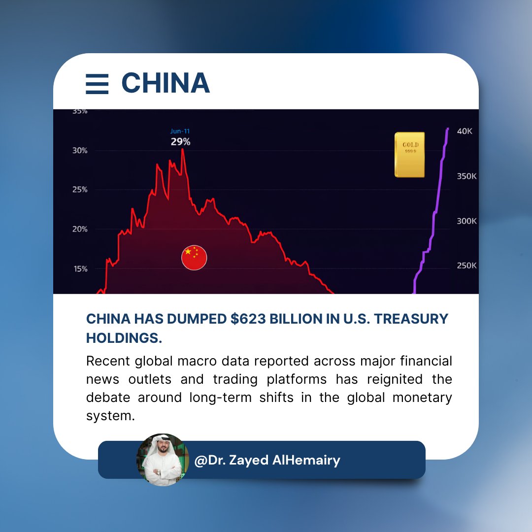 Dr. Zayed AlHemairy tweet media