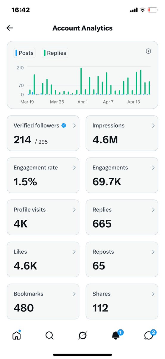 iamjola 🪖 tweet media