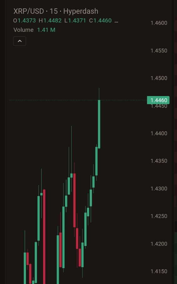 Xaif Crypto tweet media