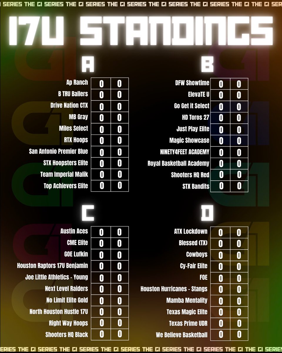 G1 Series tweet media