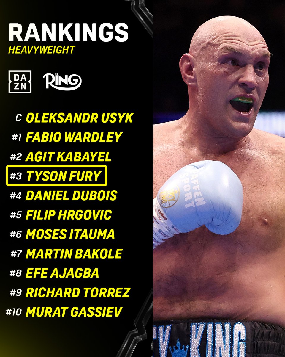 DAZN Boxing tweet media