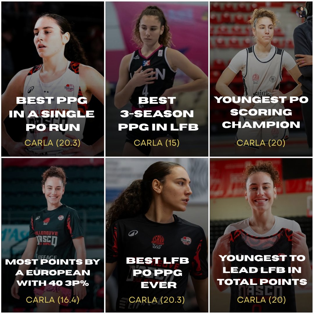 Carla Leite Fan Account tweet media