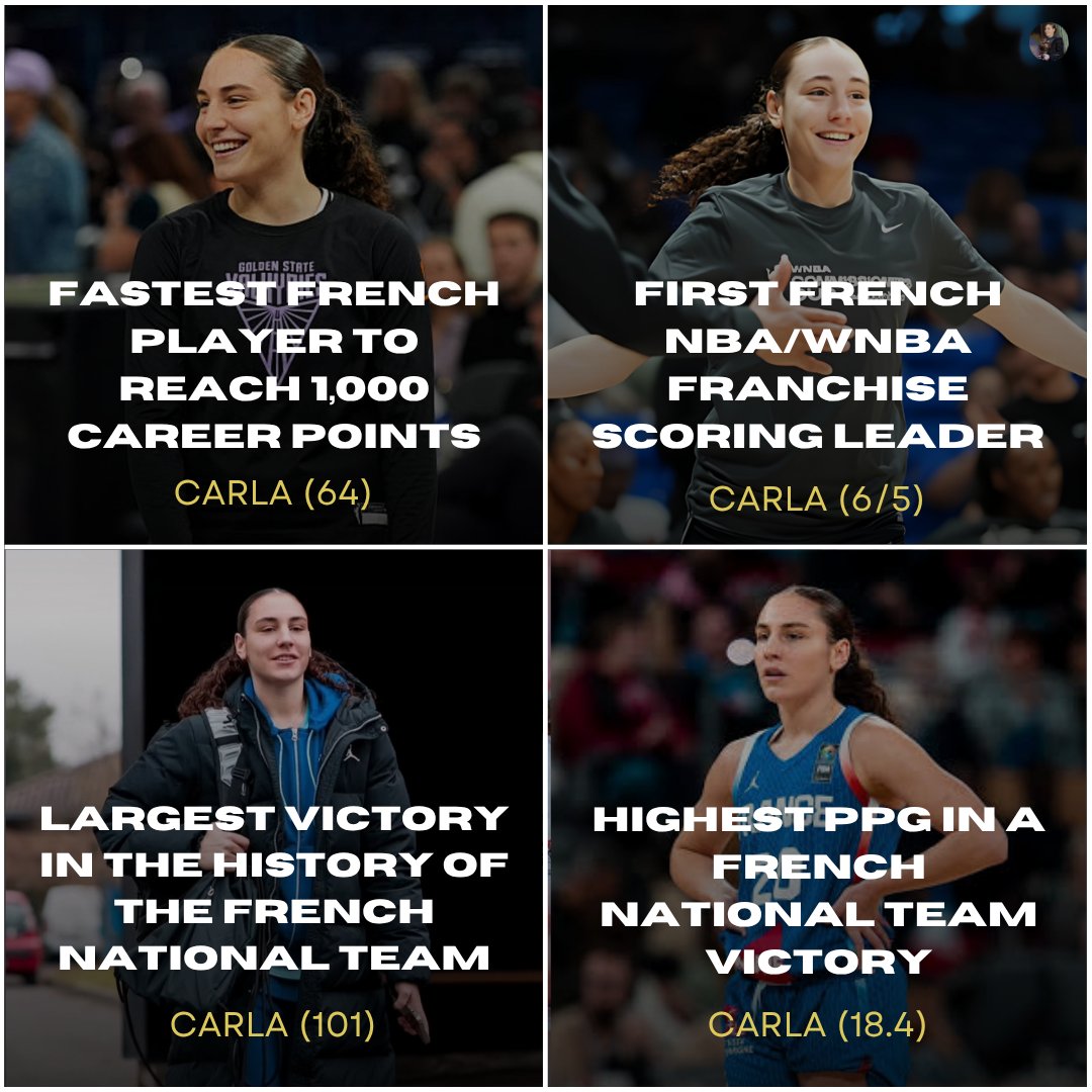 Carla Leite Fan Account tweet media