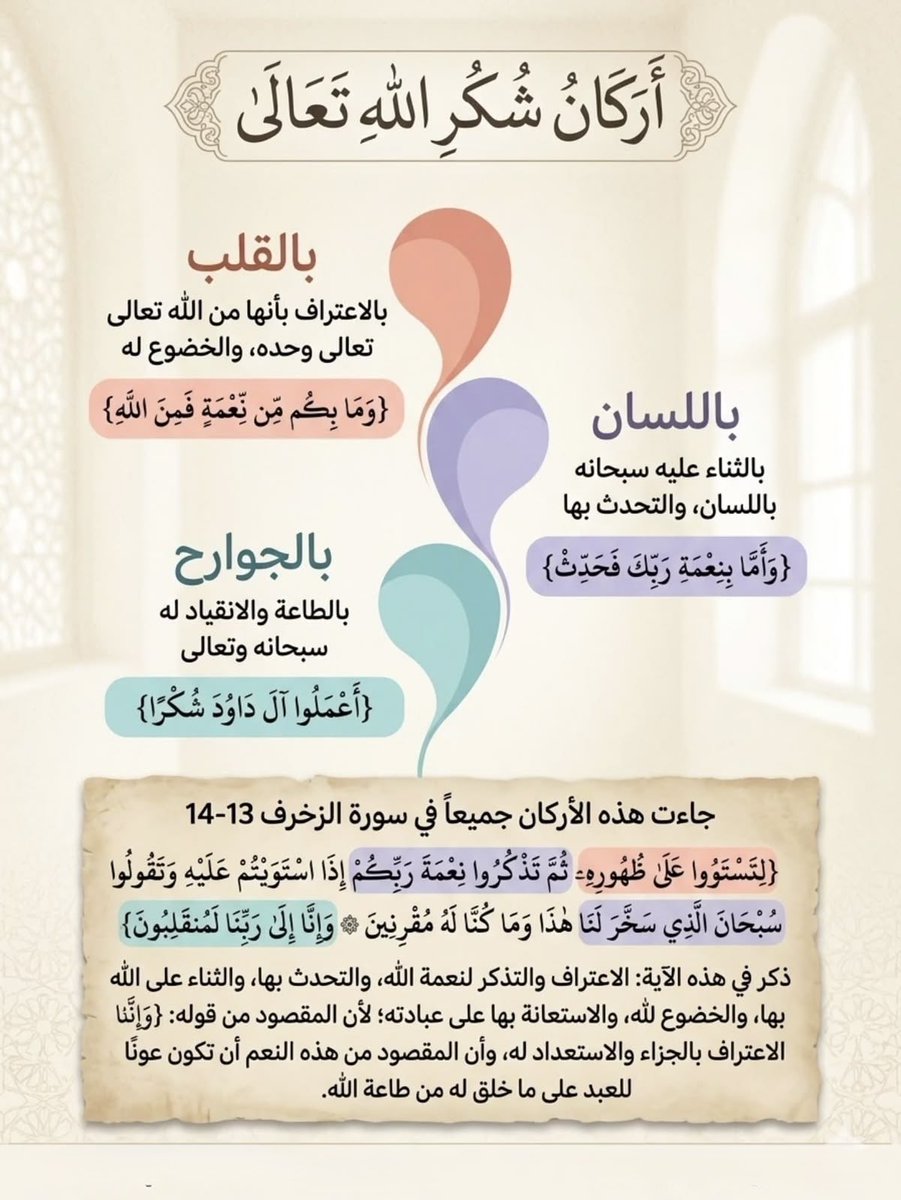 صور دعوية tweet media