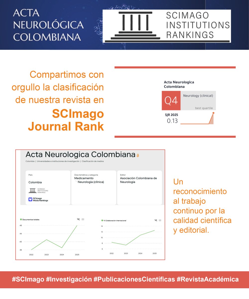 Revista Acta Neurológica Colombiana tweet media