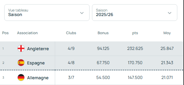 Univers Bayern tweet media