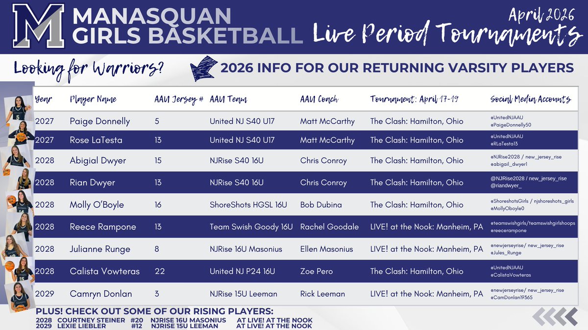 Manasquan Girls Basketball tweet media