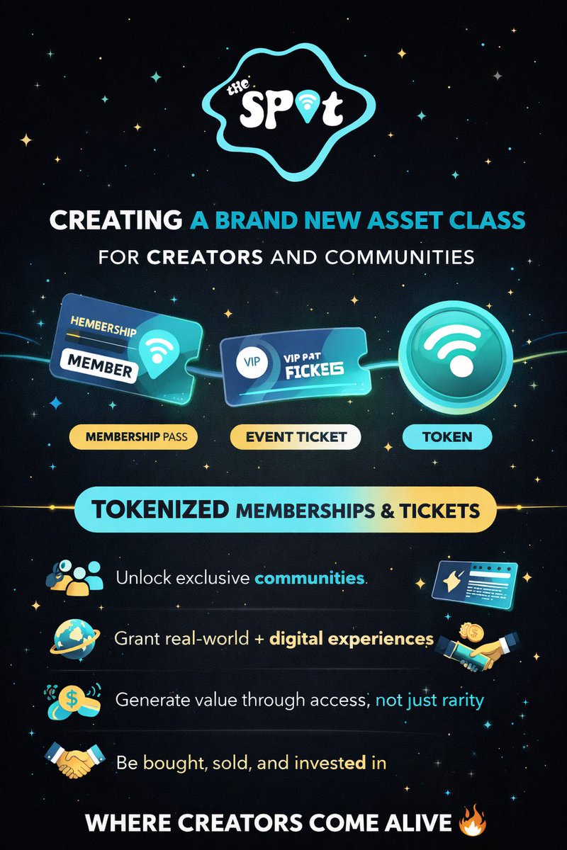 Physical collectibles have always been about ownership, status, and culture.

Art.
Pokémon cards.
Watches.

They turned passion into assets.

Now zoom out…

Over the last few years, the collectibles market has exploded — billions flowing into rare, cultural assets.

But this was