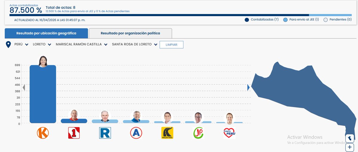 PasteldePapa tweet media