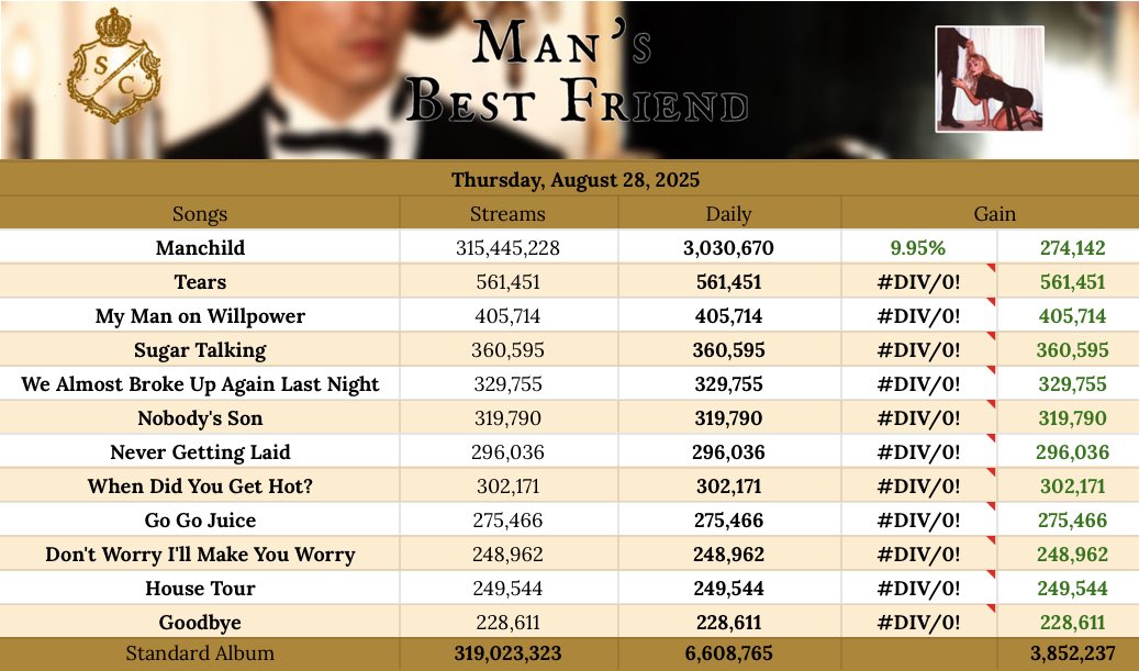 𝑴𝒂𝒚 tweet media