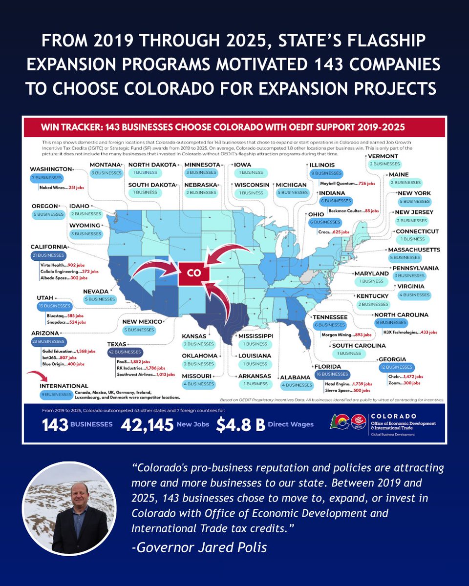 Governor Jared Polis tweet media