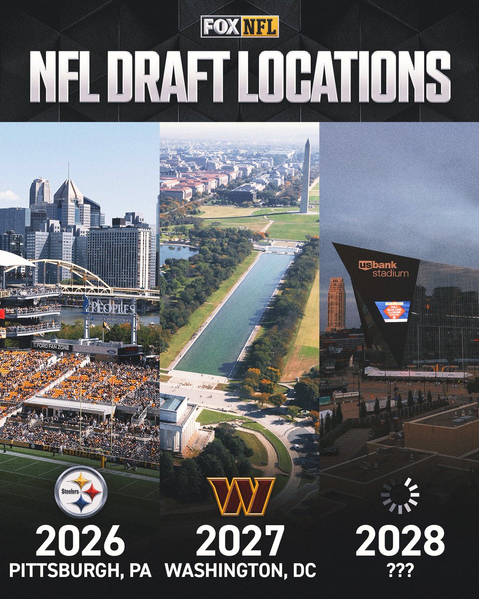 FOX Sports: NFL tweet media