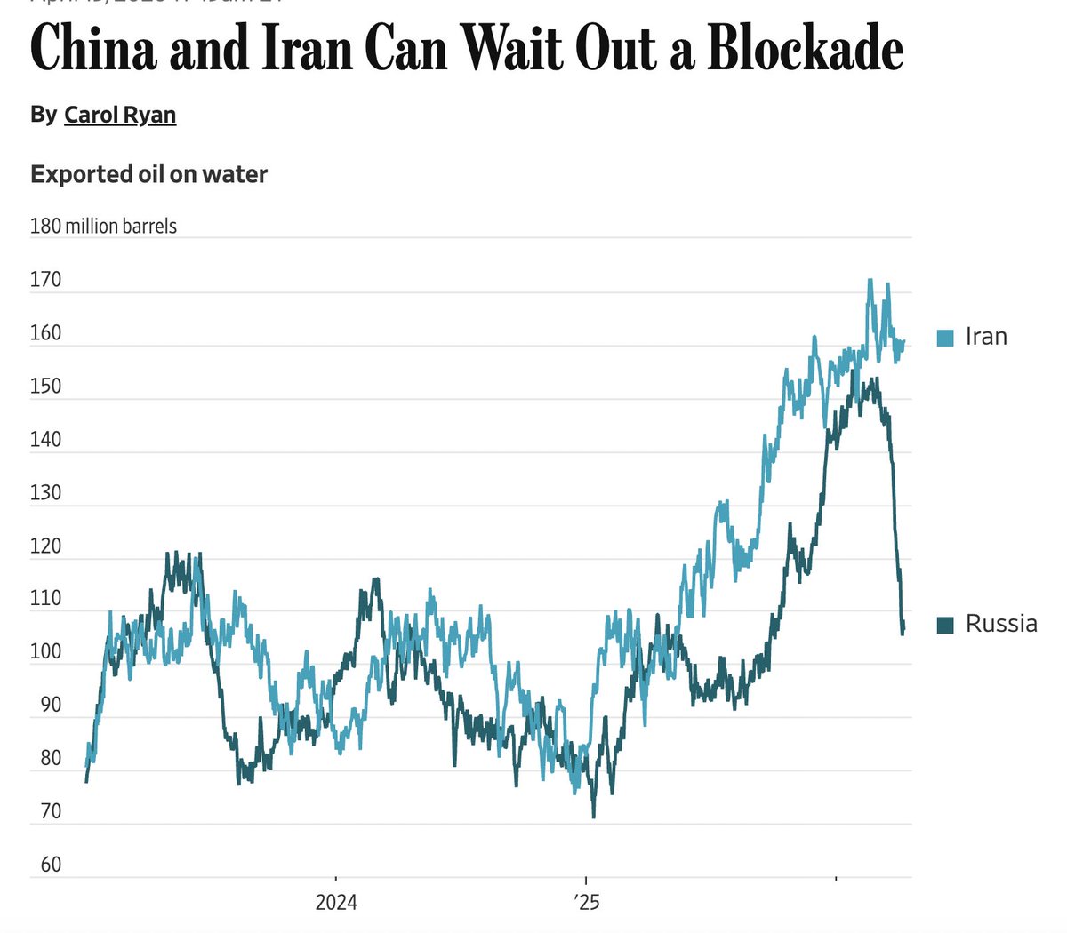 Steve Hanke tweet media