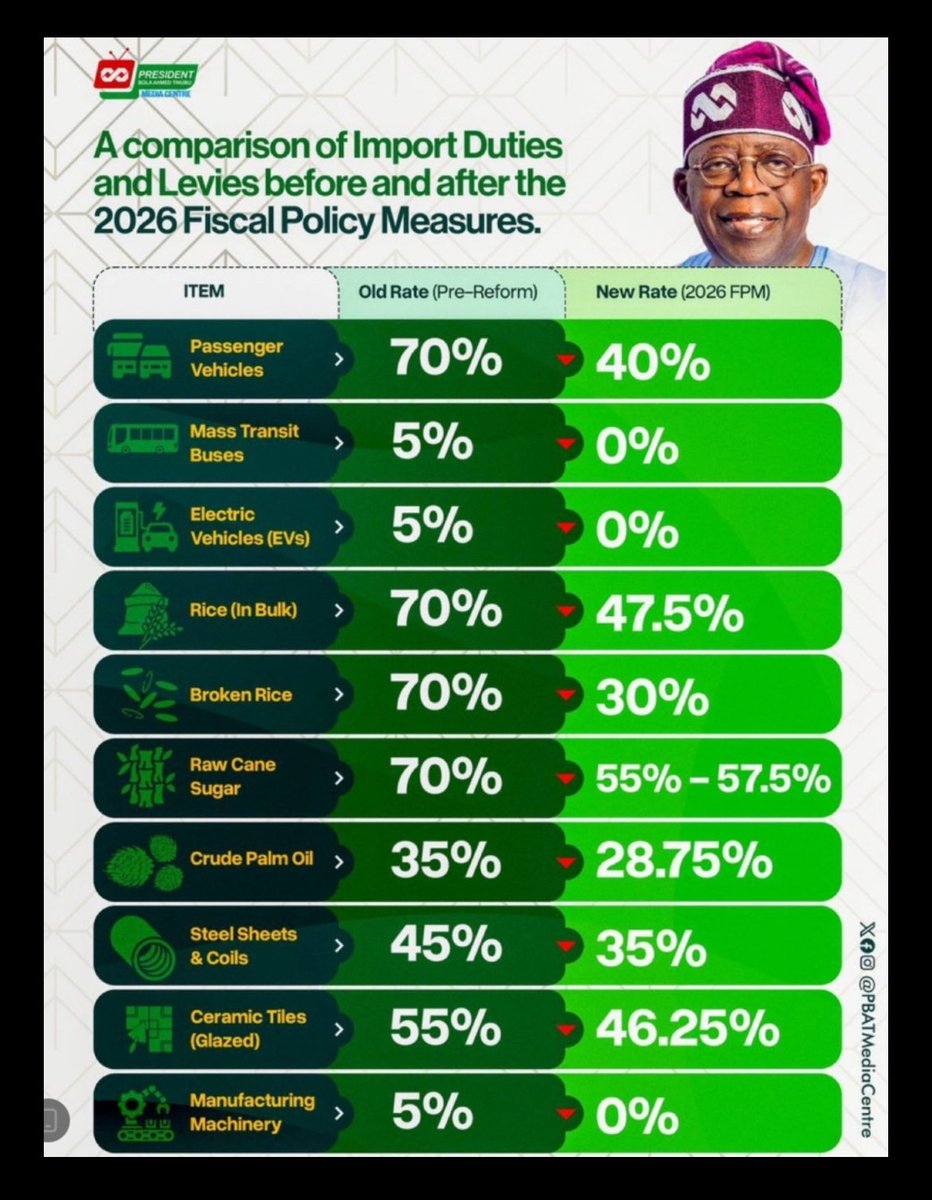 Prolific🏁 tweet media