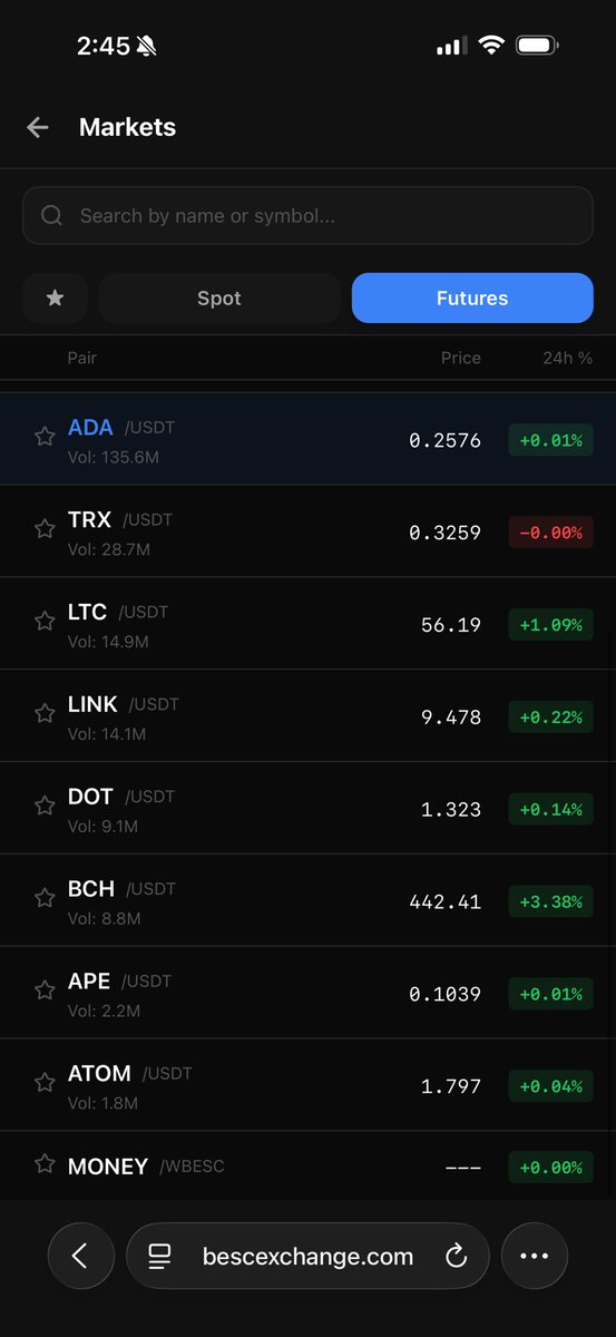 SAFUDEV0702's tweet image. All markets, order types, and features are being fully wired and tested end-to-end.

With deep liquidity secured, we now will be able to support 100s of markets with up to 125x leverage.

Not a half rollout full futures environment.

#BESC #Crypto #DeFi #Trading