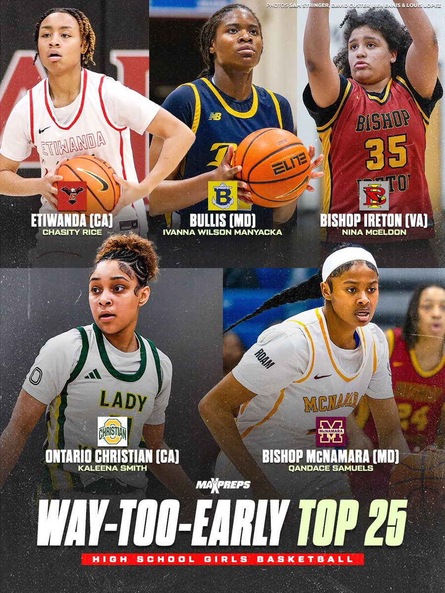 MaxPreps's tweet photo. Ontario Christian and Bishop McNamara lead the way-too-early MaxPreps Top 25 for 2026-27, with both programs returning elite talent 🏀

Full story ⬇️
https://t.co/fvazDQxJxW https://t.co/OfNlLv6mxR