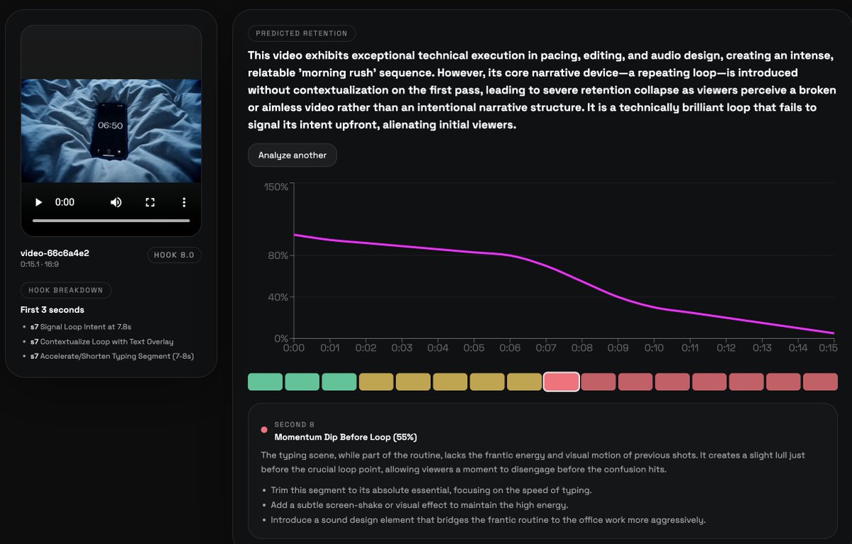CreelyAI tweet media