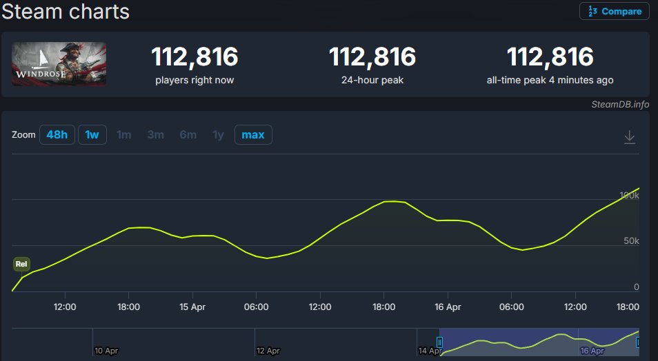 Blaine Smith tweet media