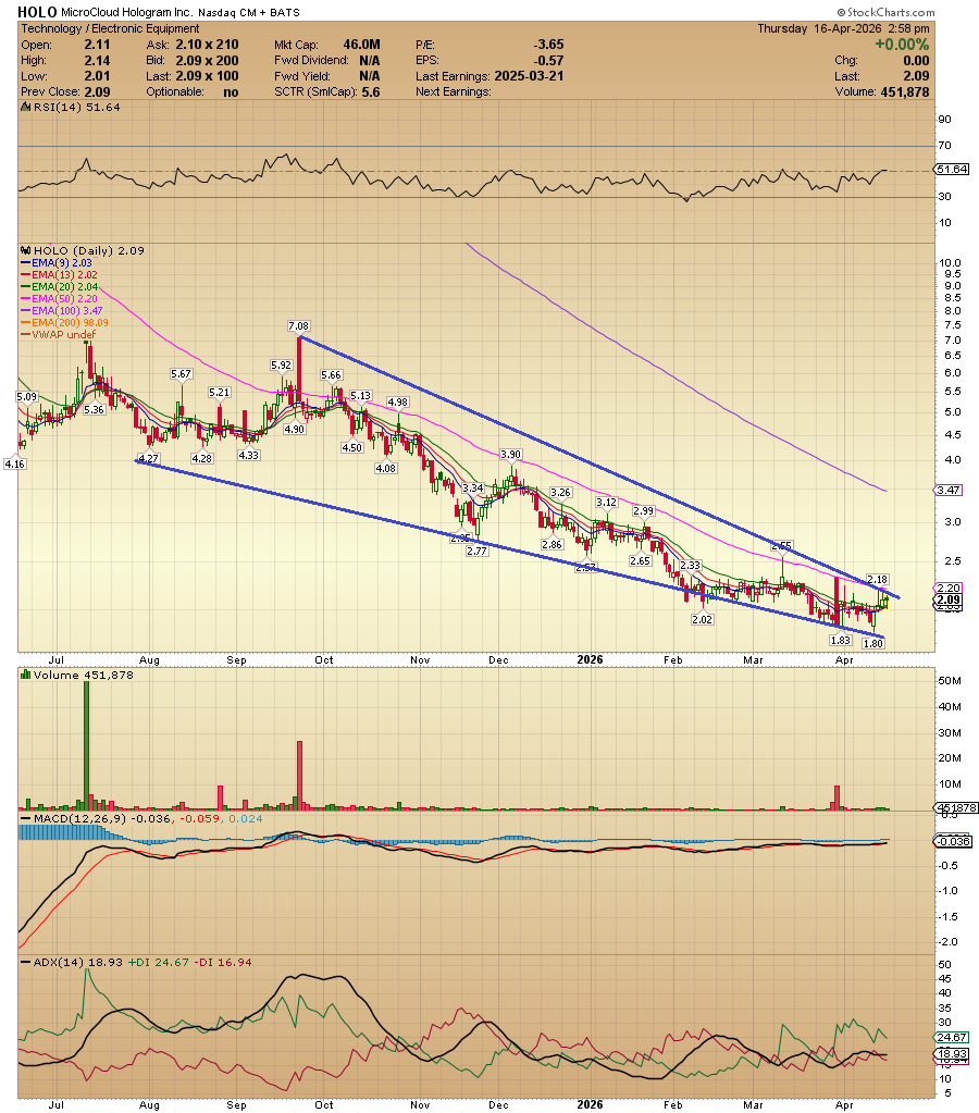 Antonio Costa tweet media