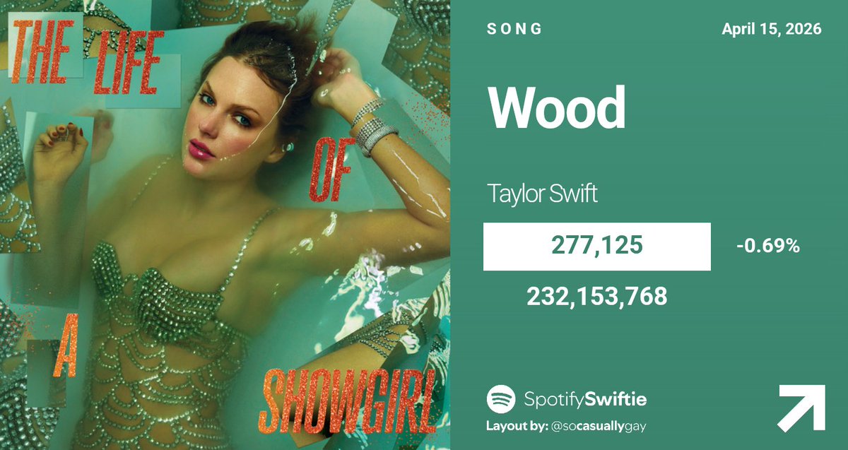 filiwski tweet media